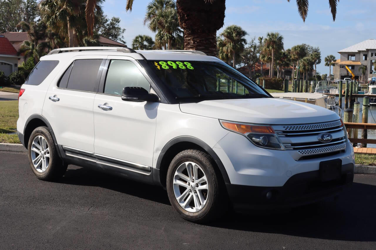  2015 Ford Explorer XLT 4dr SUV 